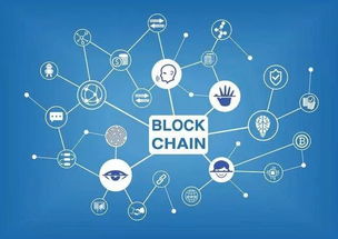 揭秘區塊鏈 跨學科復合型前沿技術的全面解析